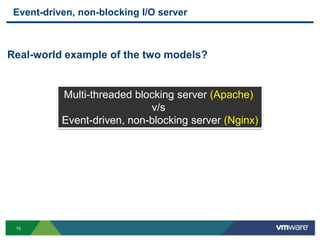 Event-driven, non-blocking I/O server



Real-world example of the two models?


           Multi-threaded blocking server (Apache)
                             v/s
           Event-driven, non-blocking server (Nginx)




 10
 