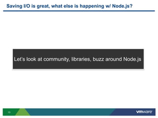 Saving I/O is great, what else is happening w/ Node.js?




     Let‟s look at community, libraries, buzz around Node.js




13
 