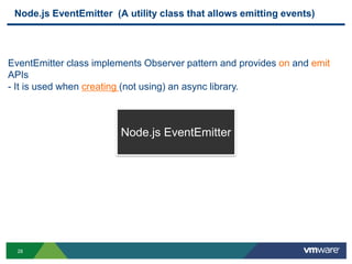 Node.js EventEmitter (A utility class that allows emitting events)




EventEmitter class implements Observer pattern and provides on and emit
APIs
- It is used when creating (not using) an async library.



                        Node.js EventEmitter




  28
 