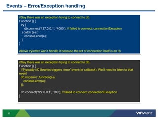 Events – Error/Exception handling

     //Say there was an exception trying to connect to db.
     Function () {
       try {
          db.connect(„127.0.0.1‟, „4000‟); // failed to connect; connectionException
        } catch (e) {
          console.error(e);
        }
     }

     Above try/catch won‟t handle it because the act of connection itself is an i/o


     //Say there was an exception trying to connect to db.
     Function () {
       //Typically I/O libraries triggers „error‟ event (or callback). We‟ll need to listen to that
     event
       db.on(„error‟, function(e) {
          console.error(e);
       });

         db.connect(„127.0.0.1‟, „100‟); // failed to connect; connectionException
     }




33
 