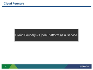 Cloud Foundry




       Cloud Foundry – Open Platform as a Service




35
 