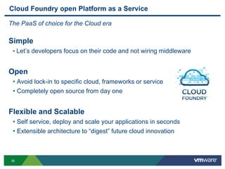 Cloud Foundry open Platform as a Service

The PaaS of choice for the Cloud era

Simple
 • Let‟s developers focus on their code and not wiring middleware


Open
 • Avoid lock-in to specific cloud, frameworks or service
 • Completely open source from day one


Flexible and Scalable
 • Self service, deploy and scale your applications in seconds
 • Extensible architecture to “digest” future cloud innovation



36
 