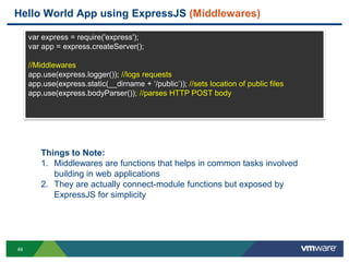 Hello World App using ExpressJS (Middlewares)

     var express = require('express');
     var app = express.createServer();

     //Middlewares
     app.use(express.logger()); //logs requests
     app.use(express.static(__dirname + „/public‟)); //sets location of public files
     app.use(express.bodyParser()); //parses HTTP POST body




        Things to Note:
        1. Middlewares are functions that helps in common tasks involved
           building in web applications
        2. They are actually connect-module functions but exposed by
           ExpressJS for simplicity




49
 