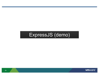 ExpressJS (demo)




54
 