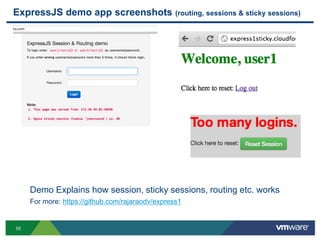 ExpressJS demo app screenshots                    (routing, sessions & sticky sessions)




     Demo Explains how session, sticky sessions, routing etc. works
     For more: https://github.com/rajaraodv/express1


55
 