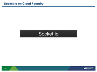 Socket.io on Cloud Foundry




                      Socket.io




56
 
