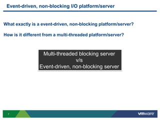 Event-driven, non-blocking I/O platform/server


What exactly is a event-driven, non-blocking platform/server?

How is it different from a multi-threaded platform/server?



                  Multi-threaded blocking server
                                v/s
                 Event-driven, non-blocking server




  7
 