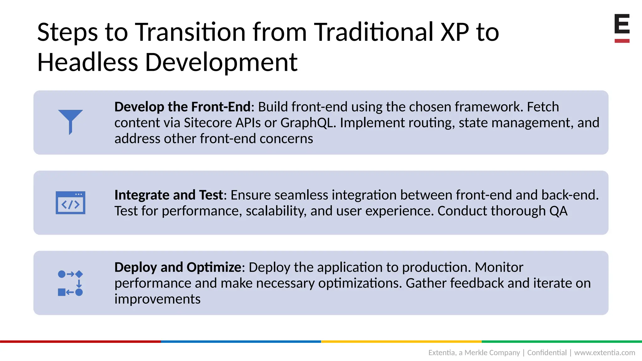 Extentia, a Merkle Company | Confidential | www.extentia.com
Steps to Transition from Traditional XP to
Headless Development
Develop the Front-End: Build front-end using the chosen framework. Fetch
content via Sitecore APIs or GraphQL. Implement routing, state management, and
address other front-end concerns
Integrate and Test: Ensure seamless integration between front-end and back-end.
Test for performance, scalability, and user experience. Conduct thorough QA
Deploy and Optimize: Deploy the application to production. Monitor
performance and make necessary optimizations. Gather feedback and iterate on
improvements
 