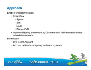Approach
Entitlement Determination
    • Initial View
         • System
         • Site
         • Node
         • Element/VM
    • Now considering entitlement by Customer with fulfillment/distribution
       solved downstream
Distribution
    • By Flexera Account
    • Account defined as mapping to sites or systems




                                                                          12
 