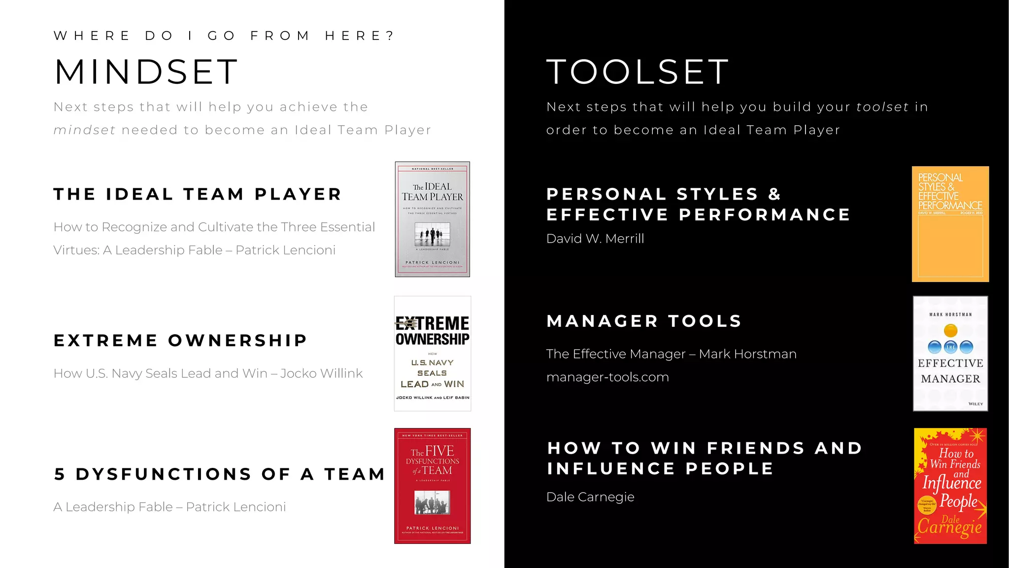 24
MINDSET
W H E R E D O I G O F R O M H E R E ?
Next steps that will help you achieve the
mindset needed to become an Ideal Team Player
TOOLSET
Next steps that will help you build your toolset in
order to become an Ideal Team Player
David W. Merrill
P E R S O N A L S T Y L E S &
E F F E C T I V E P E R F O R M A N C E
Dale Carnegie
H O W T O W I N F R I E N D S A N D
I N F L U E N C E P E O P L E
The Effective Manager – Mark Horstman
manager-tools.com
M A N A G E R T O O L S
How to Recognize and Cultivate the Three Essential
Virtues: A Leadership Fable – Patrick Lencioni
T H E I D E A L T E A M P L A Y E R
How U.S. Navy Seals Lead and Win – Jocko Willink
E X T R E M E O W N E R S H I P
A Leadership Fable – Patrick Lencioni
5 D Y S F U N C T I O N S O F A T E A M
 
