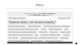 23
POLL
What is one thing I will change over the next 30 days to become an Ideal Team Player?
 