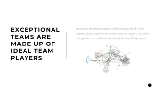 7
EXCEPTIONAL
TEAMS ARE
MADE UP OF
IDEAL TEAM
PLAYERS
Without a strong foundation of individual Ideal Team
Players, organizations will continually struggle to achieve
their goals – no matter how straightforward they seem
 