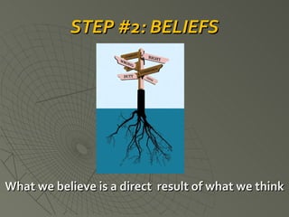 What we believe is a direct  result of what we think STEP #2: BELIEFS 