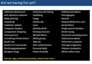 Are we having fun yet?




23 | Monday 18 January 2010
 