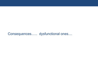 Consequences...... dysfunctional ones....




53 | Monday 18 January 2010
 