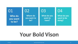 /
Your Bold Vison
Who do
you want
to be?
01
Where do
you want to
be?
02
What do you
want to
have?
03
What do you
want to be
doing?
04
10/18/2017 WWW.ABOVEORBEYONDJM.COM 63
 