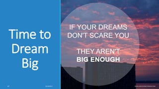 Time to
Dream
Big
10/18/2017 WWW.ABOVEORBEYONDJM.COM67
 