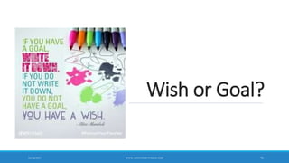 Wish or Goal?
10/18/2017 WWW.ABOVEORBEYONDJM.COM 71
 