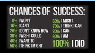 Chances of success
10/18/2017 WWW.ABOVEORBEYONDJM.COM 91
 