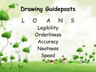 Drawing Guideposts
L   O   A    N    S
     Legibility
    Orderliness
     Accuracy
     Neatness
      Speed
 