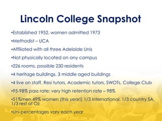 Lincoln College Snapshot
•Established 1952, women admitted 1973
•Methodist – UCA
•Affiliated with all three Adelaide Unis
•Not physically located on any campus
•226 rooms, possible 230 residents
•4 heritage buildings, 3 middle aged buildings
•4 live on staff, Resi tutors, Academic tutors, SWOTs, College Club
•95-98% pass rate; very high retention rate – 98%
•51%men 49% women (this year!) 1/3 international, 1/3 country SA,
1/3 rest of Oz
•Uni percentages vary each year
 