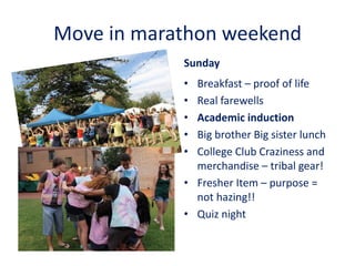 Move in marathon weekend
Sunday
• Breakfast – proof of life
• Real farewells
• Academic induction
• Big brother Big sister lunch
• College Club Craziness and
merchandise – tribal gear!
• Fresher Item – purpose =
not hazing!!
• Quiz night
 