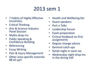 2013 sem 1
• 7 Habits of Highly Effective
lincolnites
• Critical Thinking
• Arts & Science Industry
Panel Session
• Maths drop-ins
• Public Speaking &
Confidence Building
• Referencing
• Essay Writing
• Pain & Injury Management
• Other area-specific tutorials
88 all up!!
• Health and Wellbeing fair
• Guest speakers
• Port n Talks
• Leadership Forum
• Exam preparation
• Critical feedback on first
assignments
• Degree change advice
• General catch ups
• Gelati night in swot vac
• Wednesday night drop-ins
in the dining hall
 