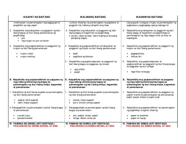 Hekasi Quiz Bee Questions