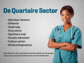 Quartaire Sector