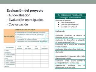 Evaluación del proyecto
• Autoevaluación
• Evaluación entre iguales
• Coevaluación
 