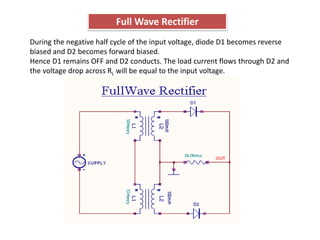Full Wave Rectifier (FWR) Microproject | PPTX