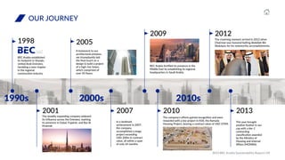 BEC_Sustainability_Report000000000000.pdf