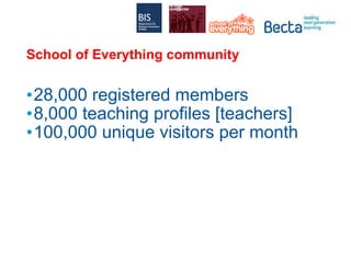 School of Everything community 28,000 registered members  8,000 teaching profiles [teachers]  100,000 unique visitors per month 