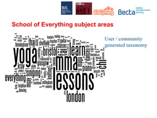 School of Everything subject areas . User / community generated taxonomy 