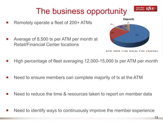 13
The business opportunity
Remotely operate a fleet of 200+ ATMs
Average of 8,500 tx per ATM per month at
Retail/Financial Center locations
High percentage of fleet averaging 12,000-15,000 tx per ATM per month
Need to ensure members can complete majority of tx at the ATM
Need to reduce the time & resources taken to report on member data
Need to identify ways to continuously improve the member experience
 