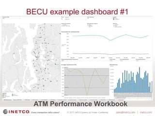© 2015
BECU example dashboard #1
ATM Performance Workbook
 