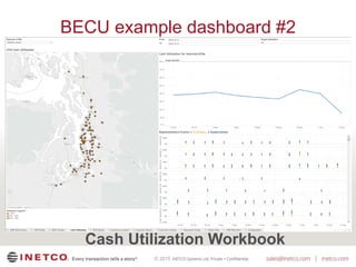 © 2015
BECU example dashboard #2
Cash Utilization Workbook
 