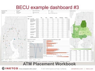 © 2015
BECU example dashboard #3
ATM Placement Workbook
 