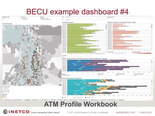 © 2015
BECU example dashboard #4
ATM Profile Workbook
 