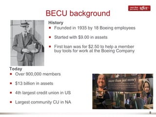 8
BECU background
History
Founded in 1935 by 18 Boeing employees
Started with $9.00 in assets
First loan was for $2.50 to help a member
buy tools for work at the Boeing Company
Today
Over 900,000 members
$13 billion in assets
4th largest credit union in US
Largest community CU in NA
 