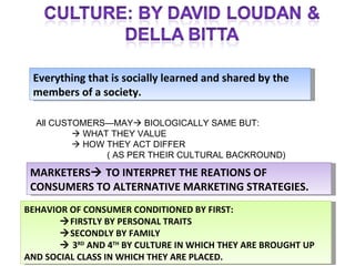 Everything that is socially learned and shared by the members of a society. All CUSTOMERS—MAY   BIOLOGICALLY SAME BUT:    WHAT THEY VALUE    HOW THEY ACT DIFFER ( AS PER THEIR CULTURAL BACKROUND) MARKETERS   TO INTERPRET THE REATIONS OF CONSUMERS TO ALTERNATIVE MARKETING STRATEGIES. BEHAVIOR OF CONSUMER CONDITIONED BY FIRST:  FIRSTLY BY PERSONAL TRAITS  SECONDLY BY FAMILY    3 RD  AND 4 TH  BY CULTURE IN WHICH THEY ARE BROUGHT UP AND SOCIAL CLASS IN WHICH THEY ARE PLACED. 