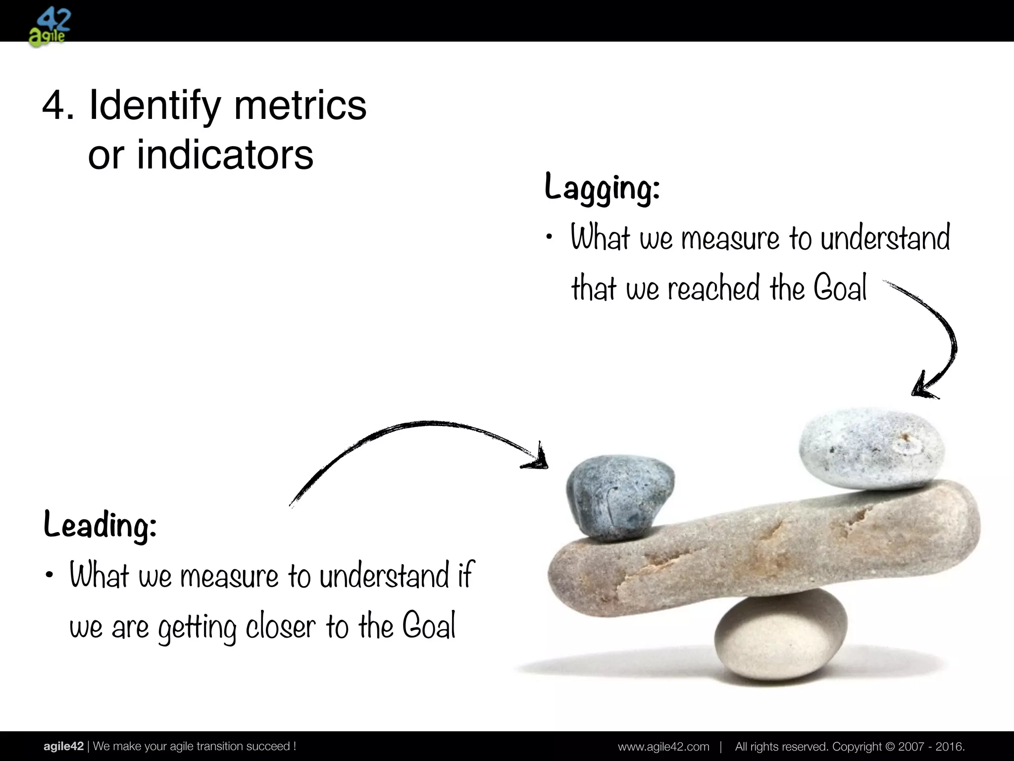 agile42 | We make your agile transition succeed ! www.agile42.com | All rights reserved. Copyright © 2007 - 2016.
4. Identify metrics 
or indicators
Leading:
• What we measure to understand if
we are getting closer to the Goal
Lagging:
• What we measure to understand
that we reached the Goal
 
