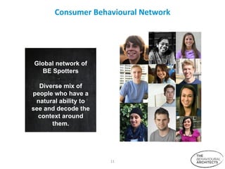 Consumer Behavioural Network Global network of BE Spotters Diverse mix of people who have a natural ability to see and decode the context around them. 