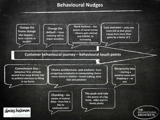 Behavioural Nudges Customer behavioural journey – behavioural touch points Change the frame change the impact  –  form rubbish to landfill! Change the default –  from reducing salt to organ donation Herd instinct  – the power of social norms – Obama gets elected and IHWSH, to increasing questionnaire response Loss aversion –  only one room left at that price! Losses hurt more than gains by a factor of 2 Commitment bias  – behaviour first, attitude second from keep Britain tidy to political elections to filling in tax forms Reciprocity bias  – starting a positive wave and stopping a – ve one The peak end rule  – the power of a big finish.  M&S and it ’ s lovely plums Choice architecture  and anchors – from navigating complexity to manipulating choice - every choice is relative – bread making, wine lists and potatoes Chunking  – the power of mental bites - from five a day to confused.com! 