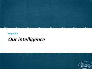 Our intelligence Appendix 