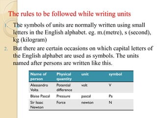 measurements and units | PDF