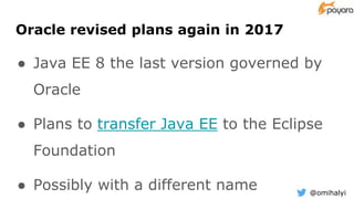 @omihalyi
Oracle revised plans again in 2017
● Java EE 8 the last version governed by
Oracle
● Plans to transfer Java EE to the Eclipse
Foundation
● Possibly with a different name
 