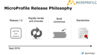 @omihalyi
MicroProfile Release Philosophy
Release 1.0
JAX-RS
CDI
JSON-P
Build
consensus
Standardize
Rapidly iterate
and innovate
 