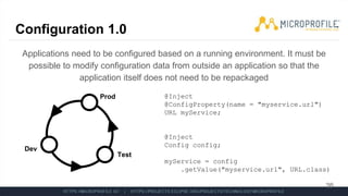 Configuration 1.0
Applications need to be configured based on a running environment. It must be
possible to modify configuration data from outside an application so that the
application itself does not need to be repackaged
26
Dev
Test
Prod @Inject
@ConfigProperty(name = "myservice.url")
URL myService;
@Inject
Config config;
myService = config
.getValue("myservice.url", URL.class)
 