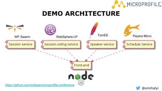 @omihalyi
DEMO ARCHITECTURE
WF Swarm WebSphere LP TomEE Payara Micro
https://github.com/eclipse/microprofile-conference
 